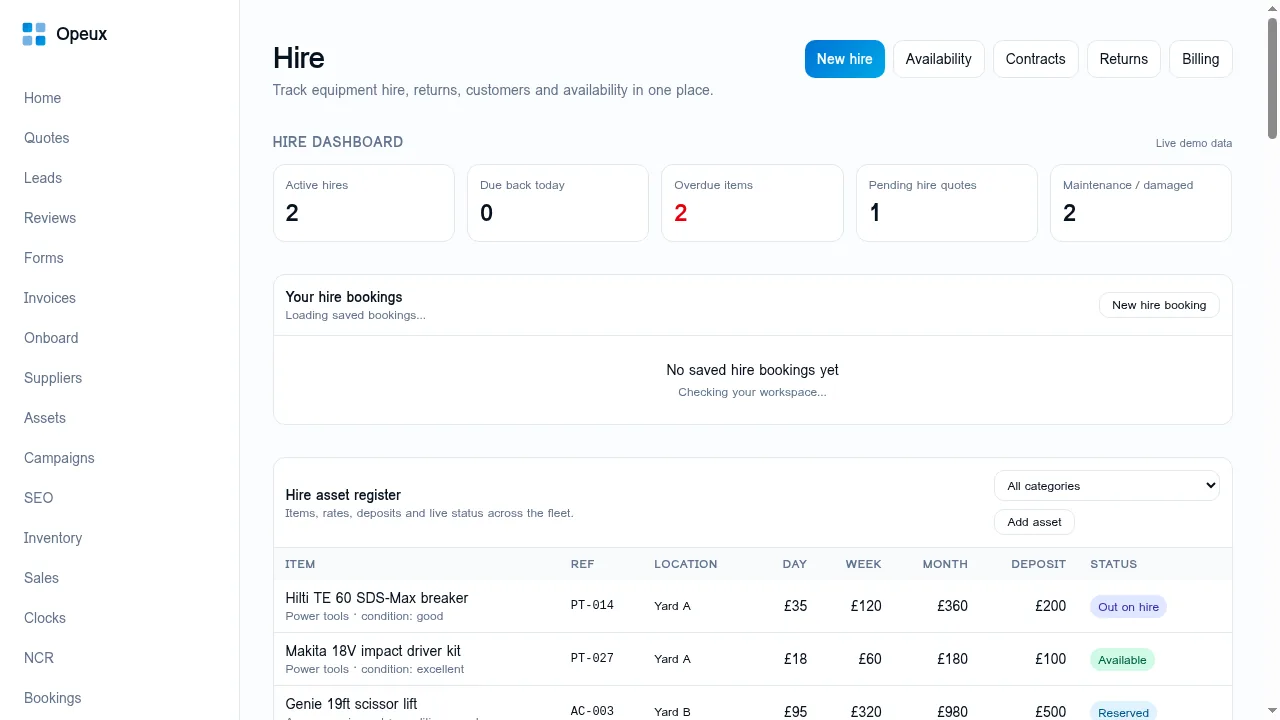 Opeux Hire dashboard showing active hires, overdue items and the live asset register with day, week and month rates